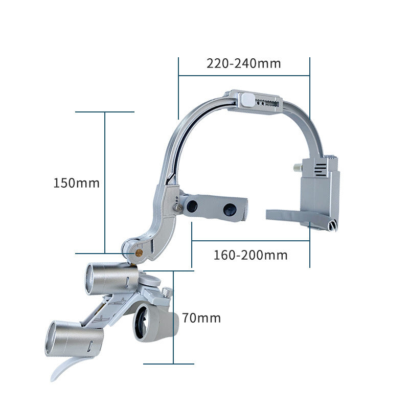 HexoVision™ – Dental-Lupenbrille mit LED-Beleuchtung