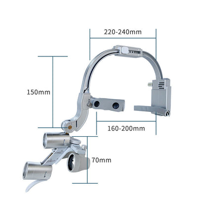 HexoVision™ – Dental-Lupenbrille mit LED-Beleuchtung