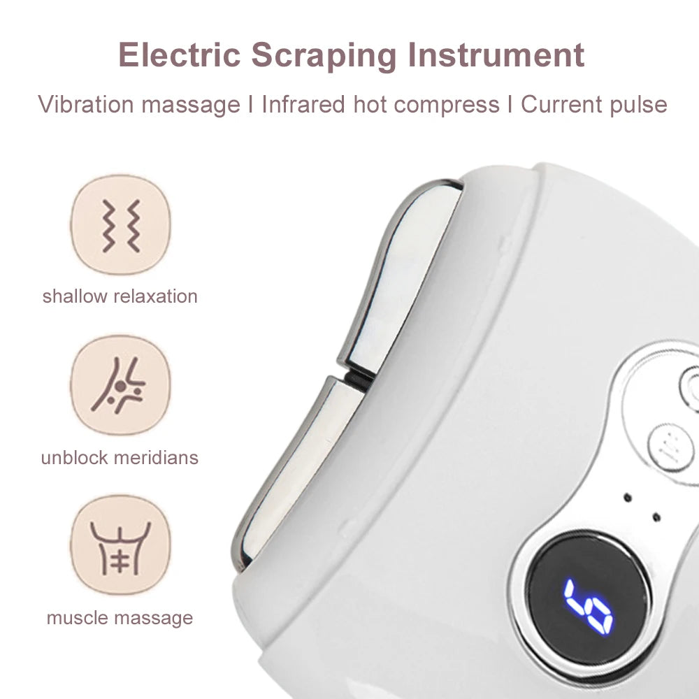 HexoSculpt™ – Erwärmtes Gua Sha & EMS Gesichts- und Körper-Lifting-Massagegerät
