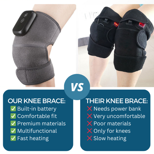 HexoKnee™ Beheiztes Multifunktions-Knie-Massagegerät