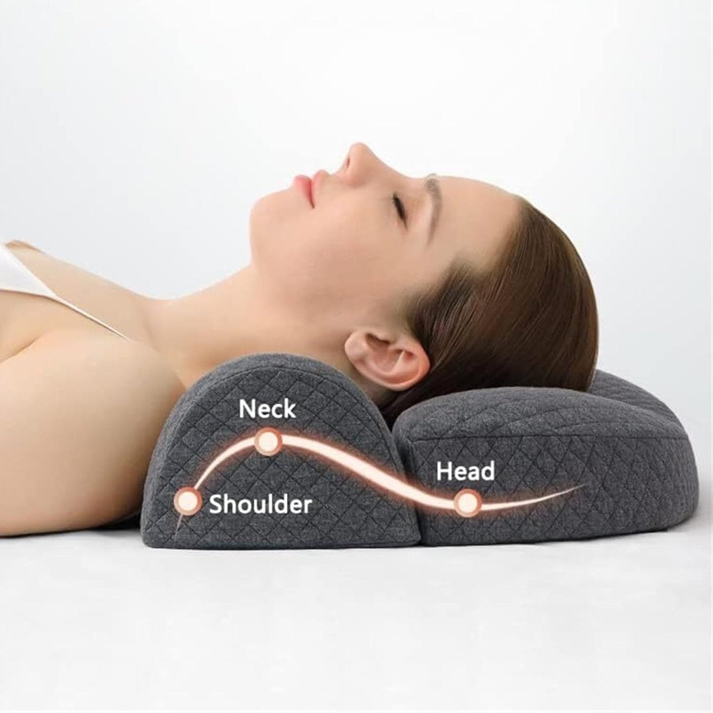 HexoSleep™ Orthopädisches Nackenstützkissen aus Memory-Schaumstoff