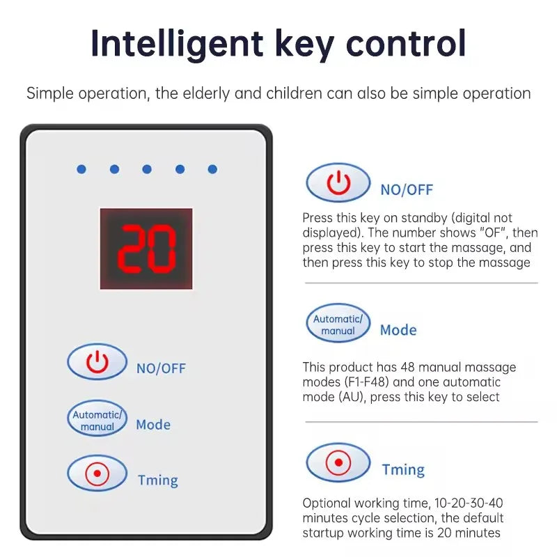 HexoTone™ – Intelligenter Vibrations-Massagegürtel für Fettverbrennung, Muskelentspannung & Fitnessunterstützung