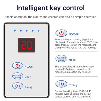 HexoTone™ – Intelligenter Vibrations-Massagegürtel für Fettverbrennung, Muskelentspannung & Fitnessunterstützung