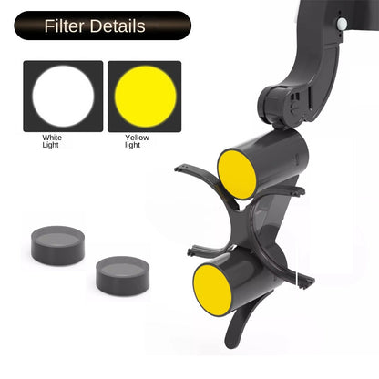 HexoLoupe™ Kopfmontierte Dentallupen mit LED-Scheinwerfer