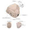 HexoSound™ Wiederaufladbares USB-Hörgerät