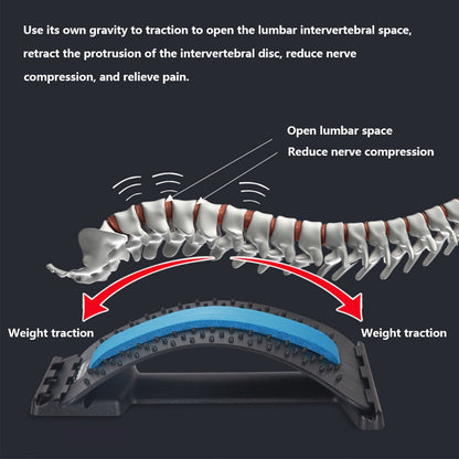HexoFlex™ Ischias Schmerzlinderung Rückenstretcher