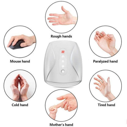 HexoHand™️ Handschmerzlinderndes Kompressionsmassagegerät