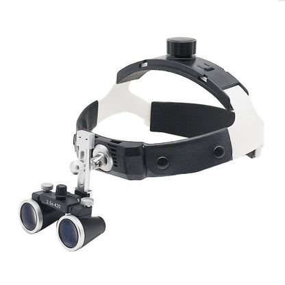 HexoLoupe - Lupenhelm-Set für Zahnchirurgie