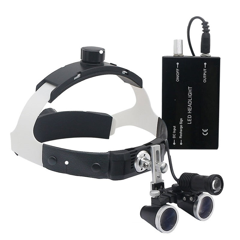 HexoLoupe - Lupenhelm-Set für Zahnchirurgie