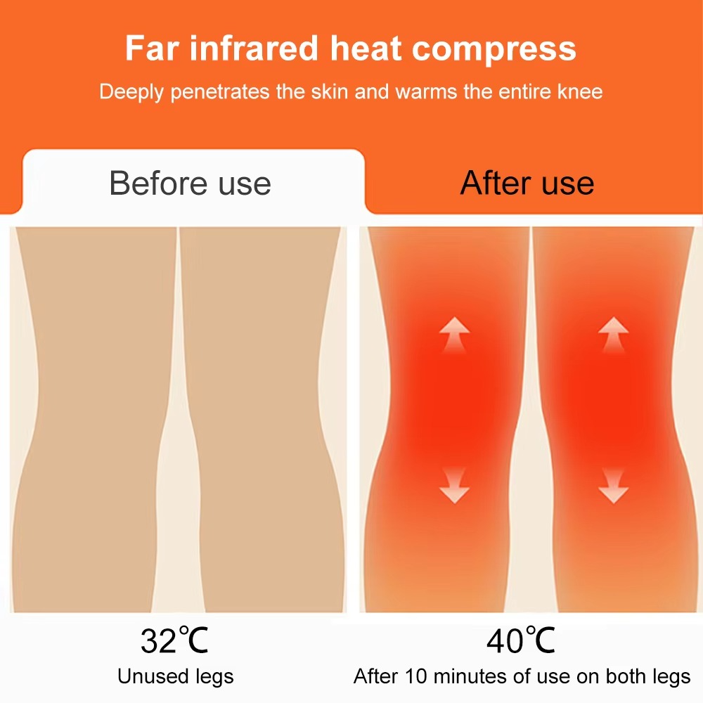 HexoRelief™ – elektrische Heizbandage für Knieschmerzen & kalte Beine