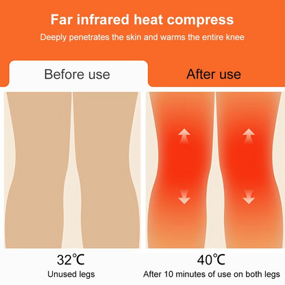HexoRelief™ – elektrische Heizbandage für Knieschmerzen & kalte Beine