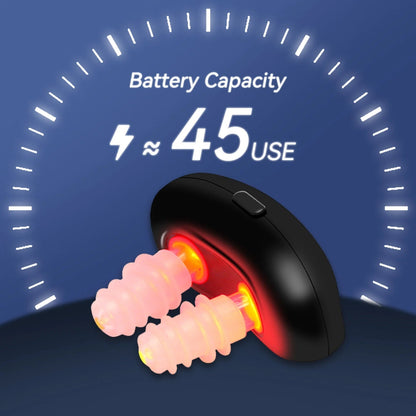 HexoRelief™ Infrarot-Nasengerät zur Linderung von Nasennebenhöhlen und Allergien