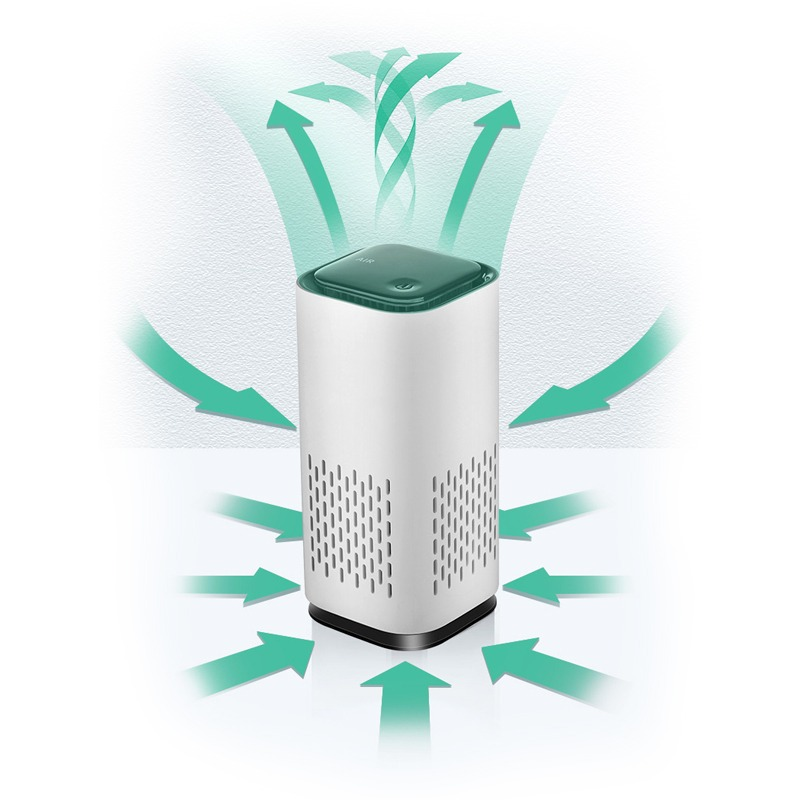 HexoMini™ USB Luftreiniger für Auto & Schreibtisch – Gegen Rauch, Gerüche & Formaldehyd