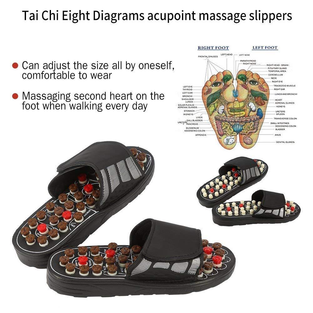 HexoSandals™️ Akupunktur Therapie Sandalen (1 Paar)