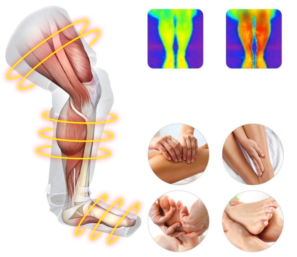Beinmassagegerät mit Luftkompression