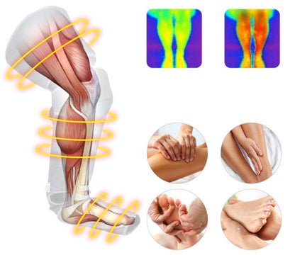 Beinmassagegerät mit Luftkompression
