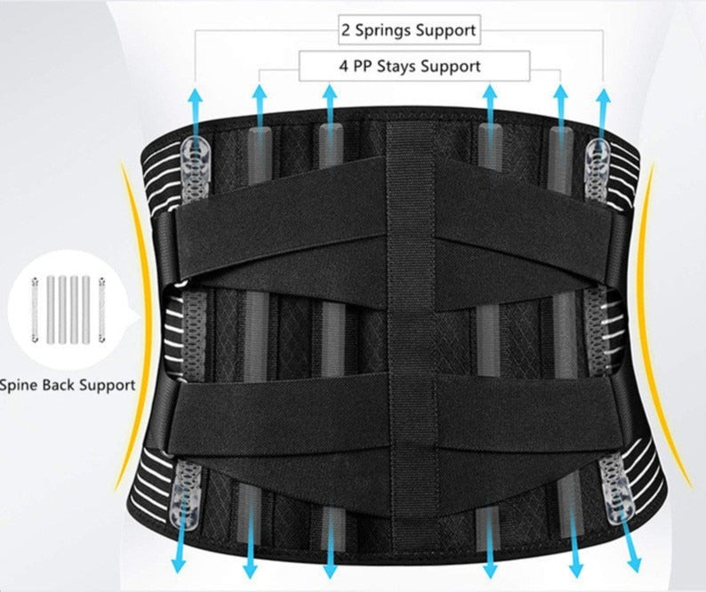 HexoBrace™ Ischias Schmerzlinderung Stützgürtel