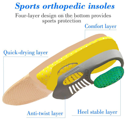 HexoSole™ Orthopädische Plattfußeinlagen