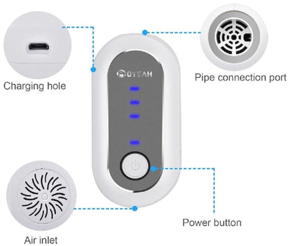 MOYEAH™ Tragbares CPAP-Sanitizer-Gerät