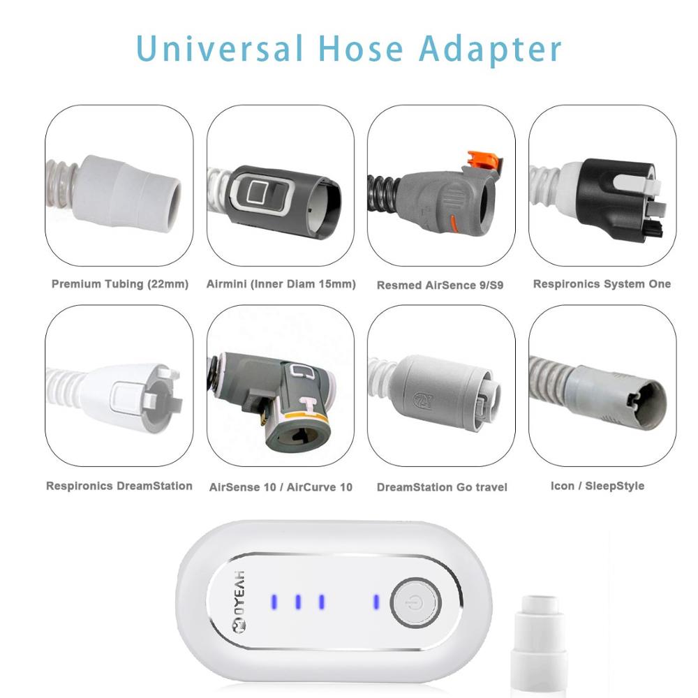 MOYEAH™ Tragbares CPAP-Sanitizer-Gerät