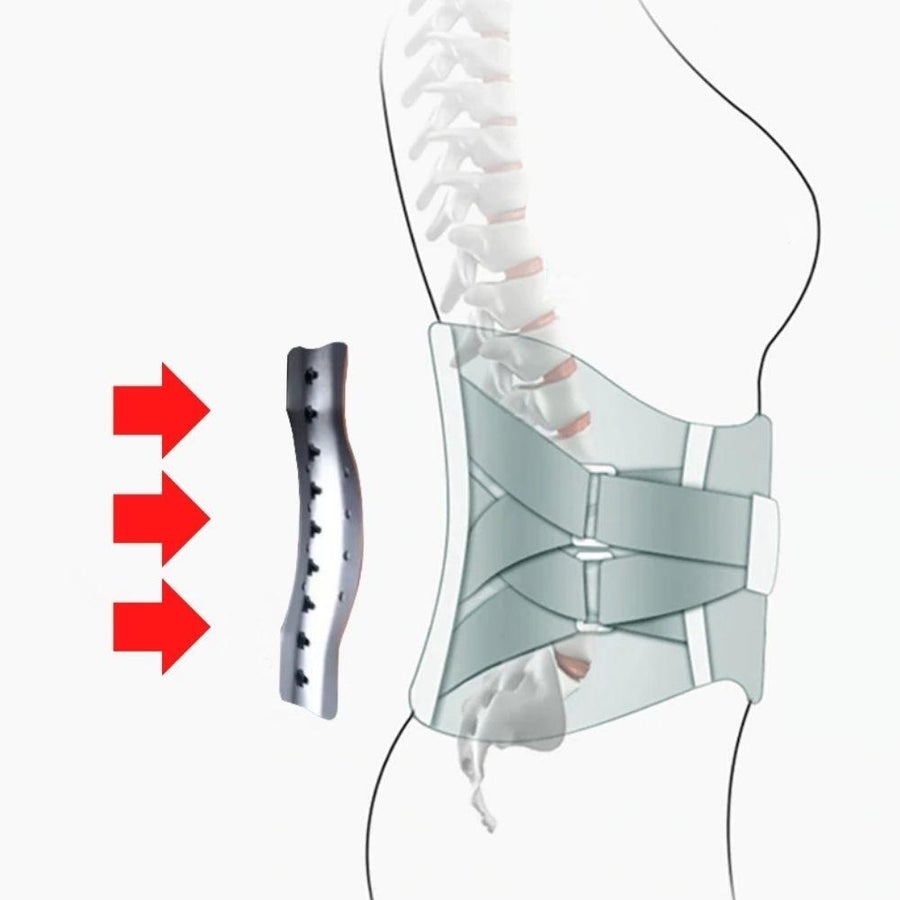 HexoBrace™ Ischias-Schmerzlinderungs-Stützorthese