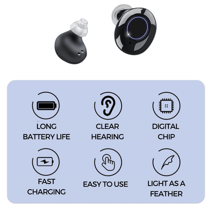 HexoSound™ Modernes Design Wiederaufladbare Hörgeräte